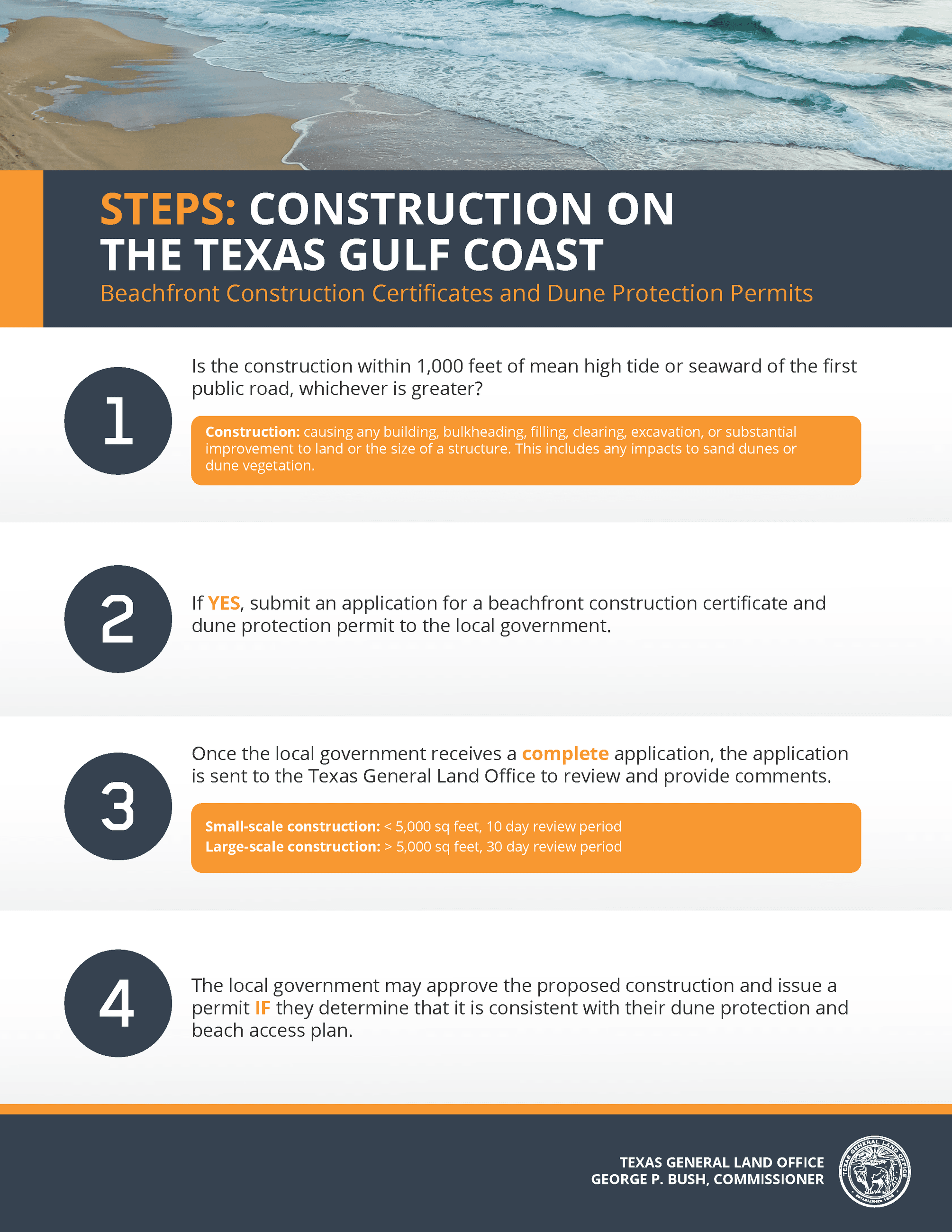Beachfront_Construction_Certificates_Page_1