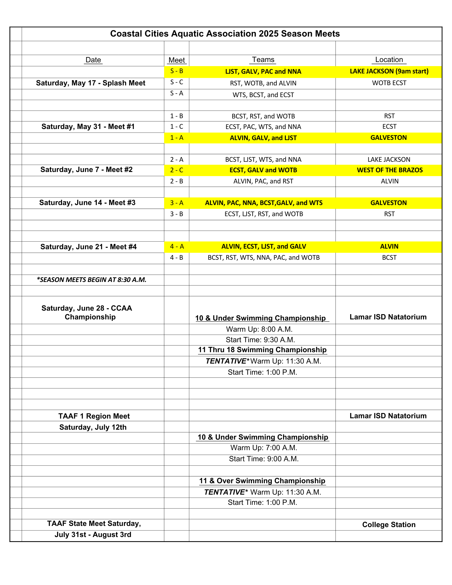 CCAA 2025 Season Meets